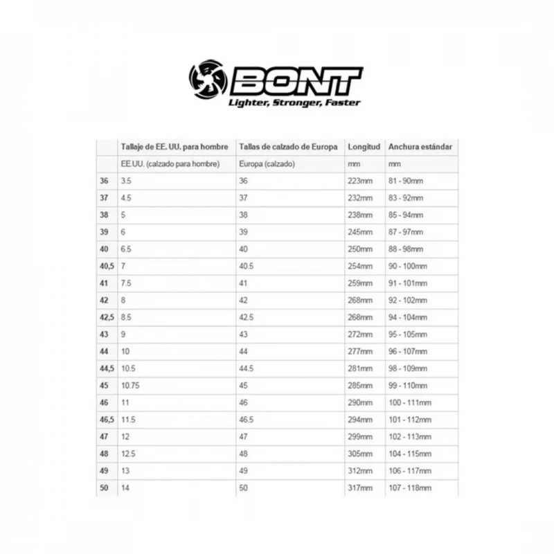 Zapatillas Bont Riot TR Triatlón Blanco Negro 7 Zapatillas Bont Riot TR Triatlón Blanco Negro - Imagen 7